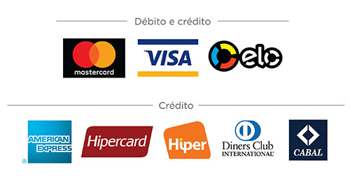 Contato